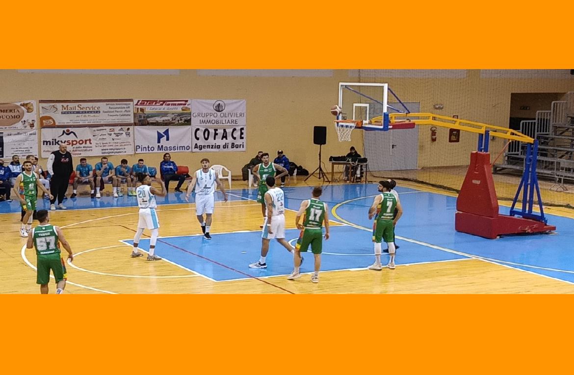 Basket, ancora una sconfitta per la Sveva Pall. Lucera