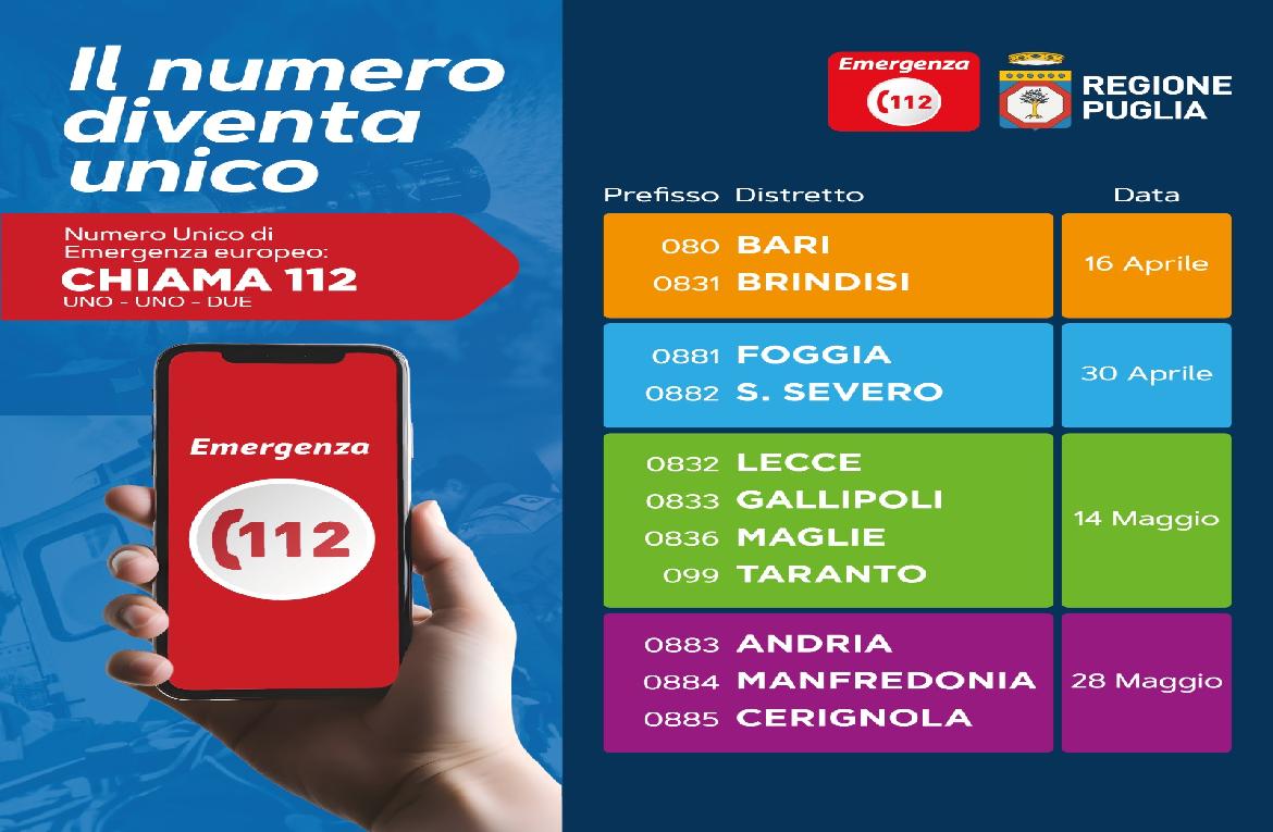 NUE 112, dal 30 aprile la Centrale Unica di Risposta sarà attiva nei distretti telefonici di Foggia e San Severo
